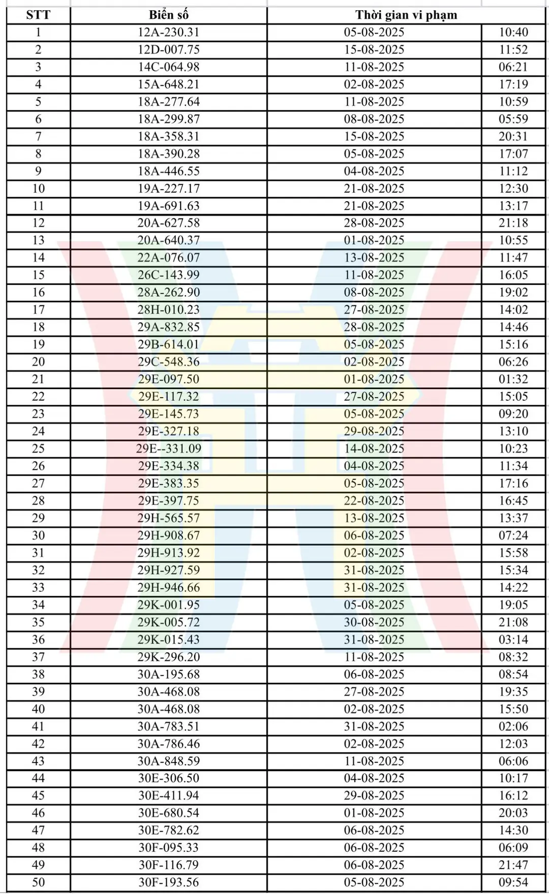 Đài PTTH Hà Nội